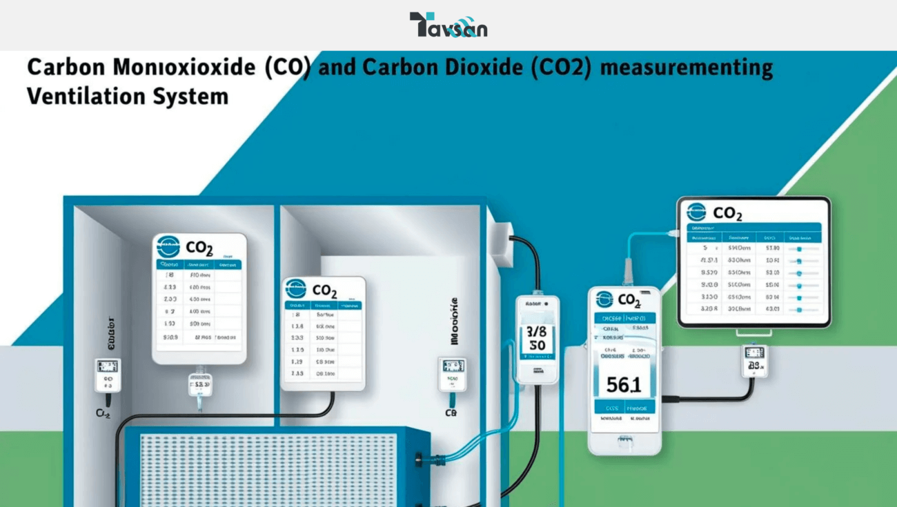 Havalandırma Sistemlerinde Karbonmonoksit ve CO₂ Ölçümü